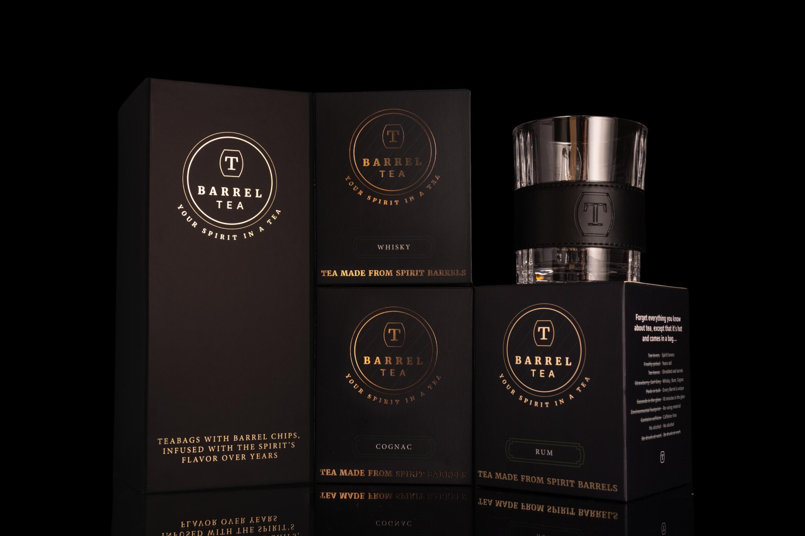 Standaard Barrel-Tea producten